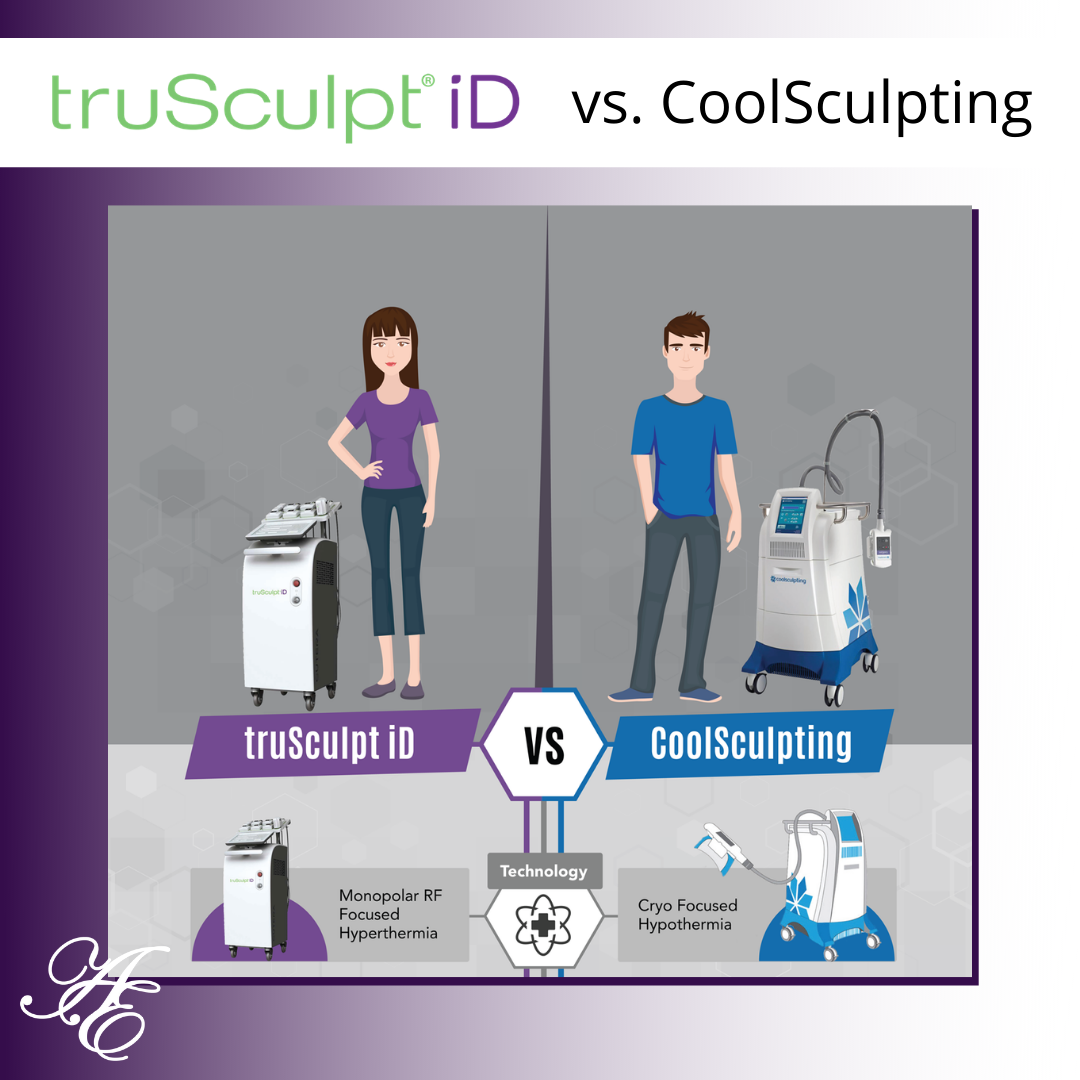 coolsculpting, body, shaping, trusculpt, muscle